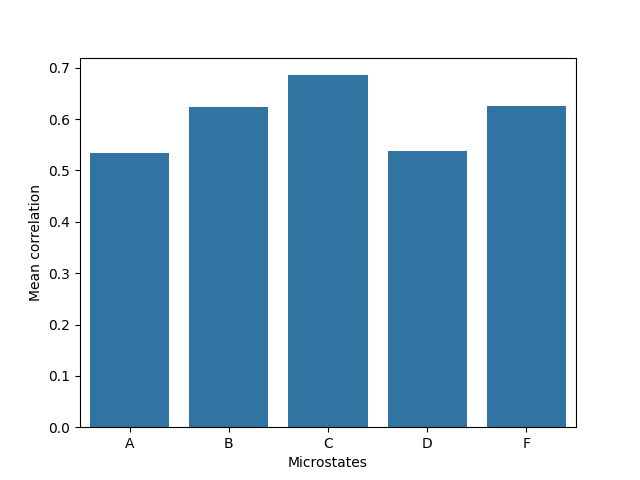 00 segmentation